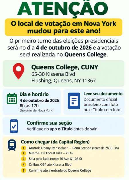 Eleições 2026: local de votação dos brasileiros em Nova York muda para o Queens College